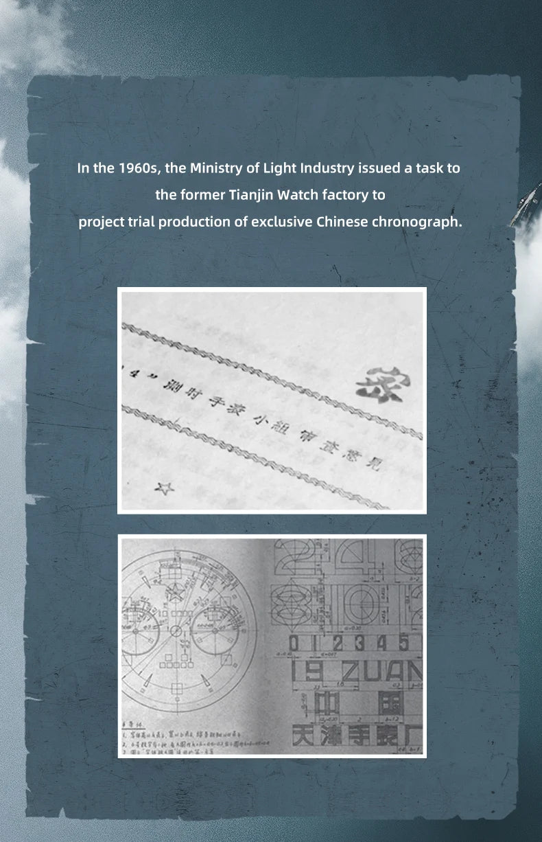 Seagull 1963 International Edition Men's Mechanical Watch Pilot Clock ST1901 Retro Chronograph Wristwatch Air Force Aviation New