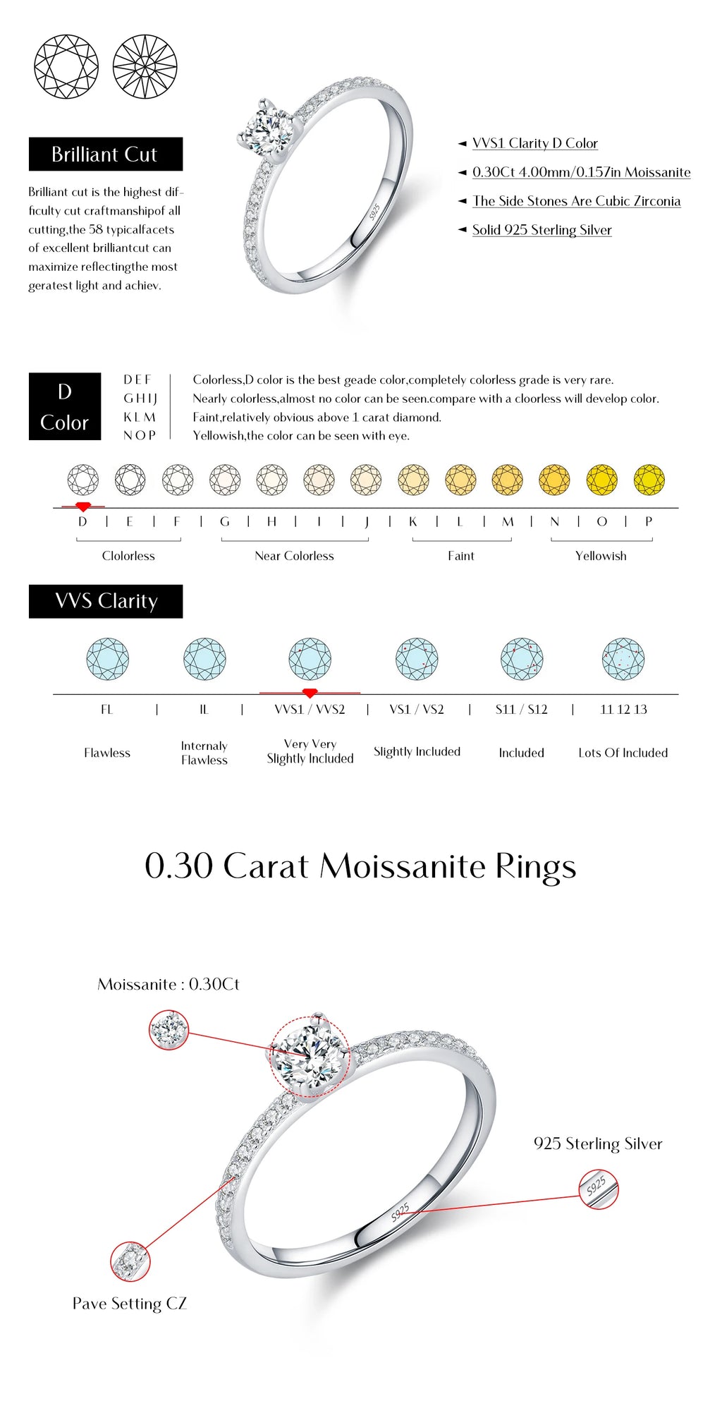 MODIAN D Color Moissanite Ring Delicate Square 925 Sterling Silver Lab Diamond Ring For Women Wedding Statement Jewelry
