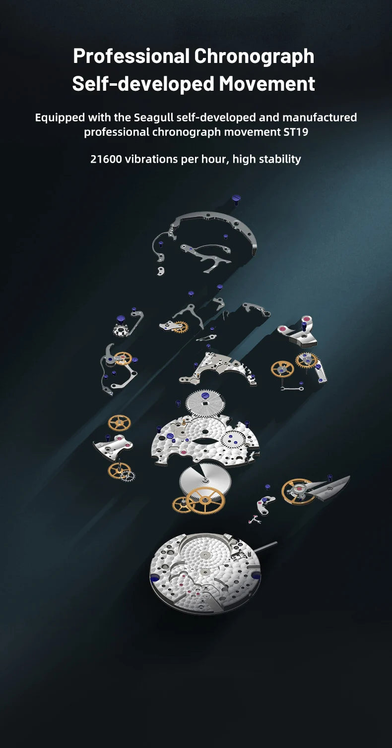 Seagull 1963 International Edition Men's Mechanical Watch Pilot Clock ST1901 Retro Chronograph Wristwatch Air Force Aviation New