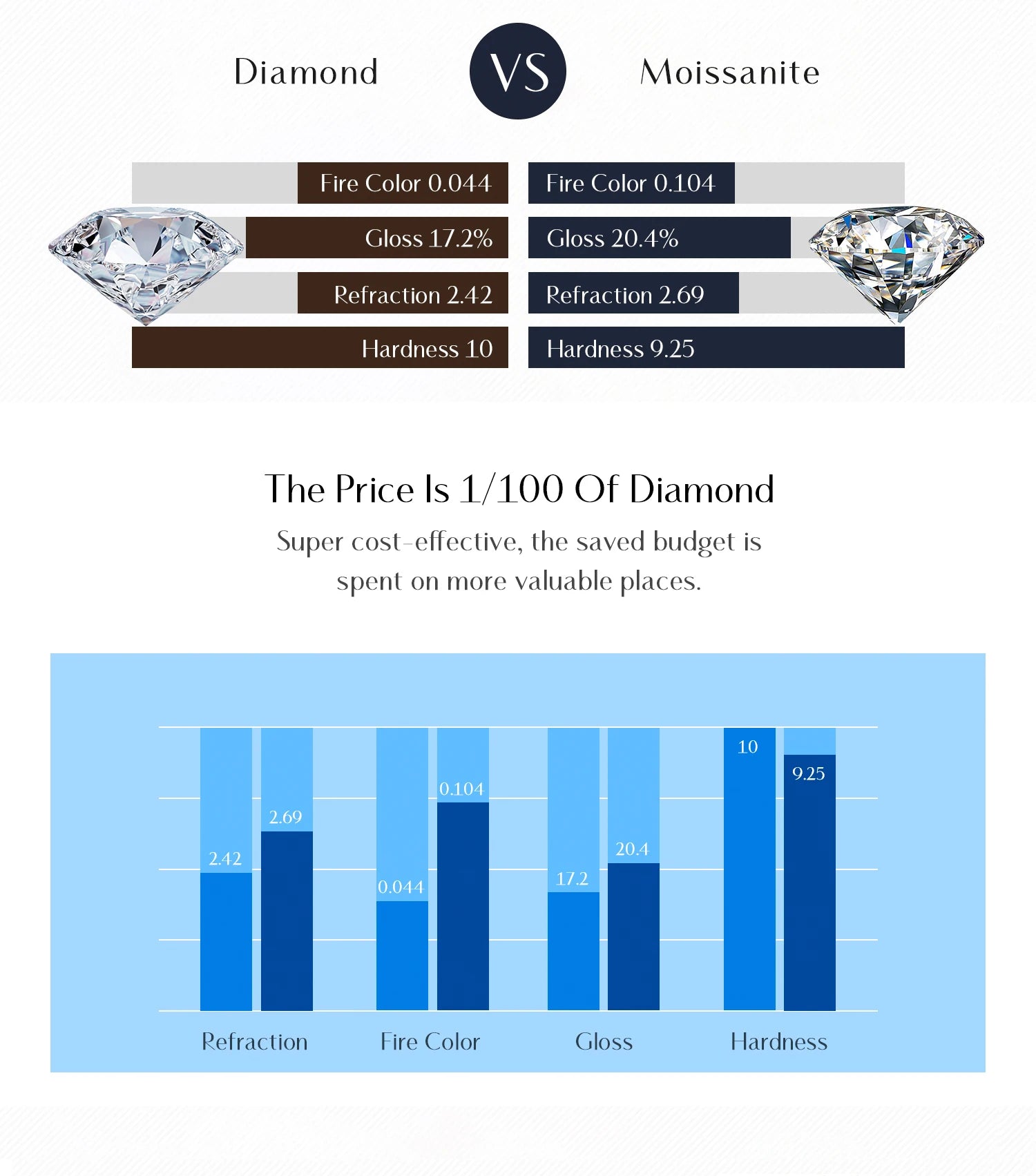 MODIAN D Color Moissanite Ring Delicate Square 925 Sterling Silver Lab Diamond Ring For Women Wedding Statement Jewelry