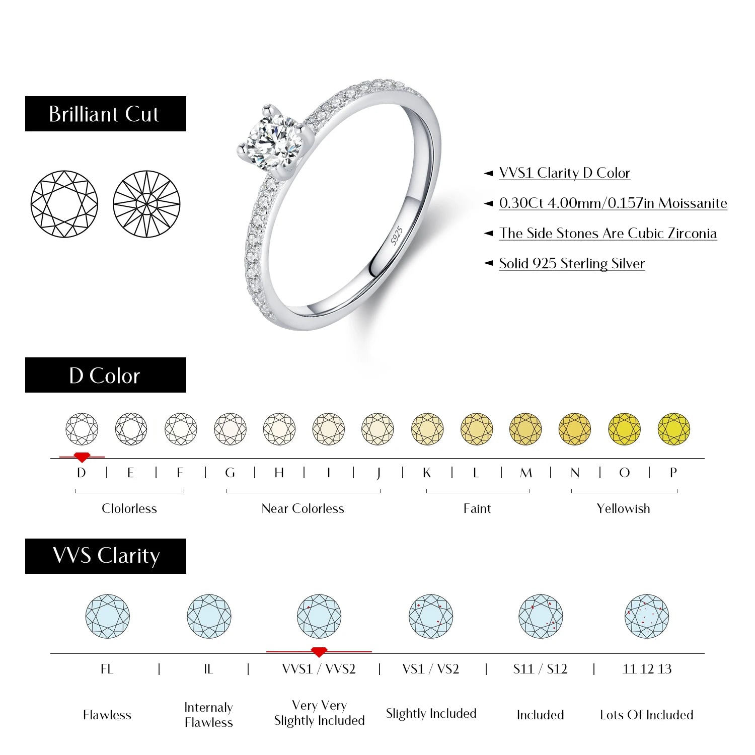 MODIAN D Color Moissanite Ring Delicate Square 925 Sterling Silver Lab Diamond Ring For Women Wedding Statement Jewelry