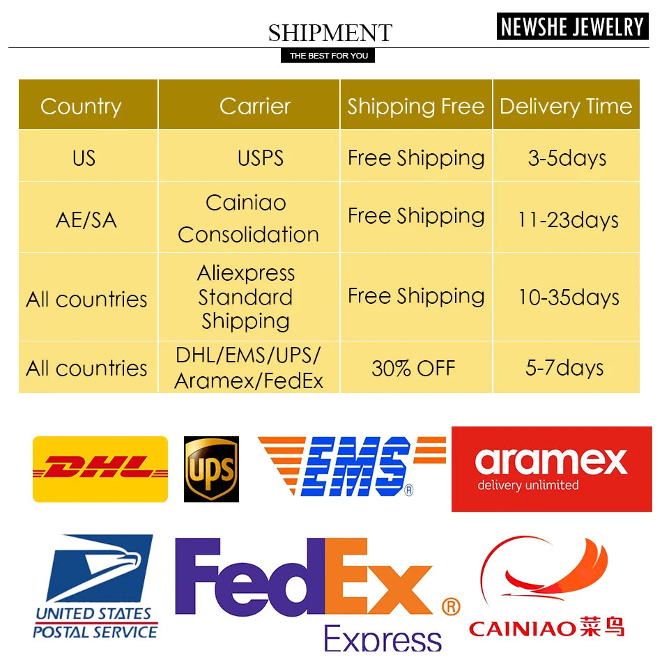 Newshe 925 Sterling Silver Moissanite Mens Wedding Band Half Eternity Princess Cut Lab Created Diamond Ring Luxury Jewelry